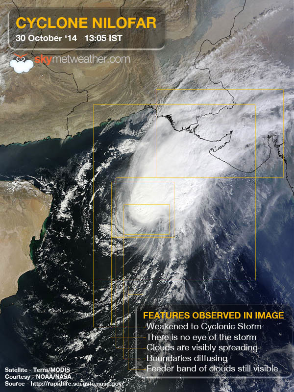 Cyclone Nilofar Images