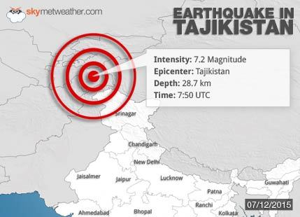 Earthquake jolts Tajikistan, tremors felt in Jammu and Kashmir, Delhi