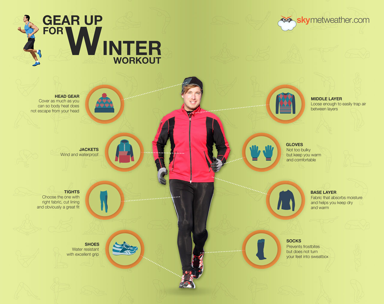 Winter Workout Gear Outdoor Workout Clothes in Winter Skymet Weather