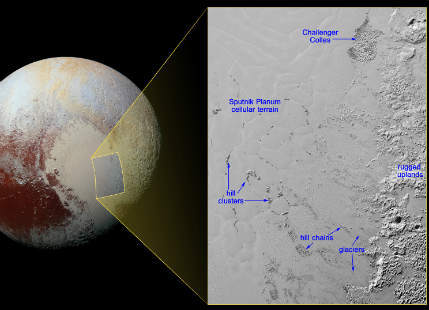 Floating hills in Pluto’s heart, says NASA
