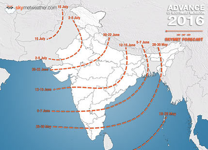 Southwest Monsoon in India