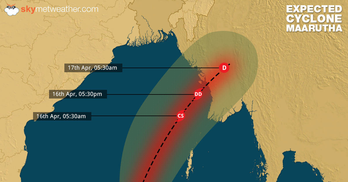 Latest Updates And News On Cyclone Maarutha  Skymet 