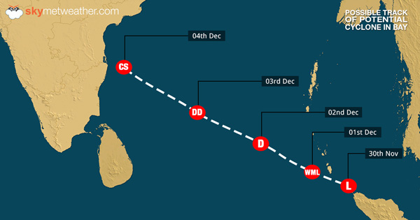Cyclone in Bay of Bengal Track 600
