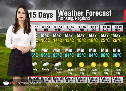 15 Days Weather Forecast for Nagaland