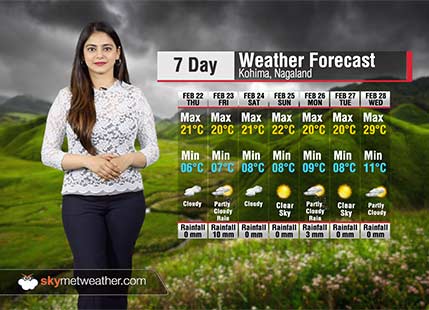 7 Day Weather Forecast for Nagaland