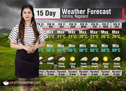 15 Days Weather Forecast for Nagaland
