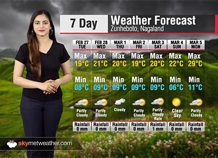 7 Day Weather Forecast for Nagaland