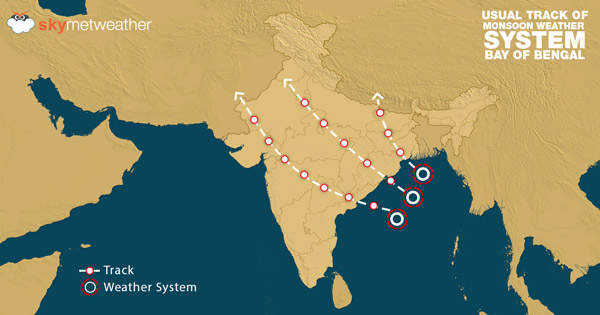Weather-Systems-Track-Map-Bay-of-Bengal-600