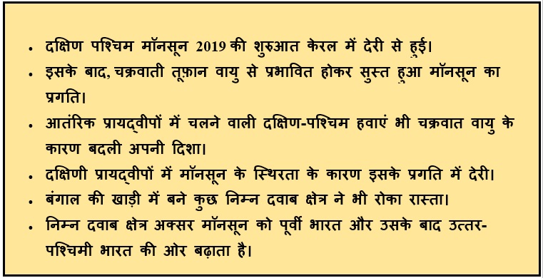 Delhi Monsoon Onset 2019