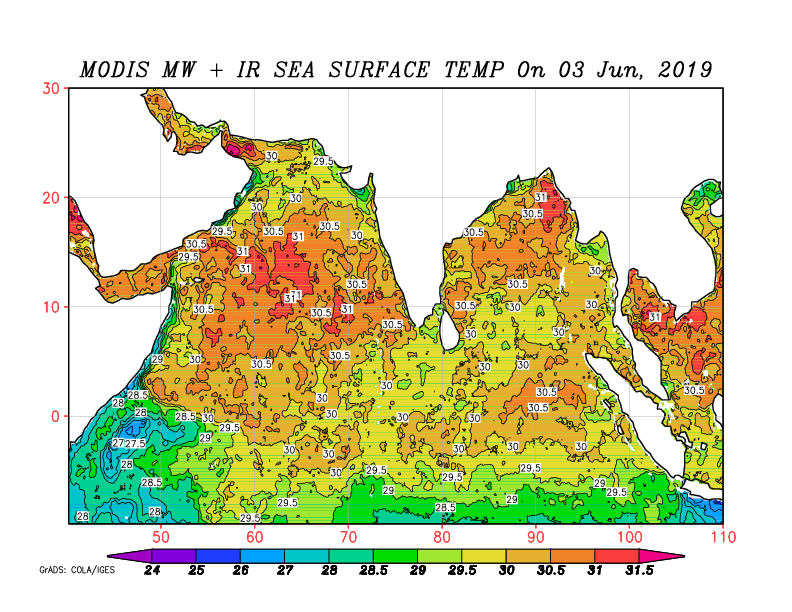 Sea surface temperatures 