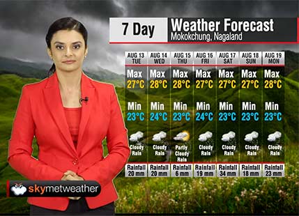 Weather Forecast for Nagaland from August 13 to 19