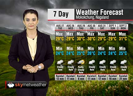 Weather Forecast for Nagaland from August 27 to September 2
