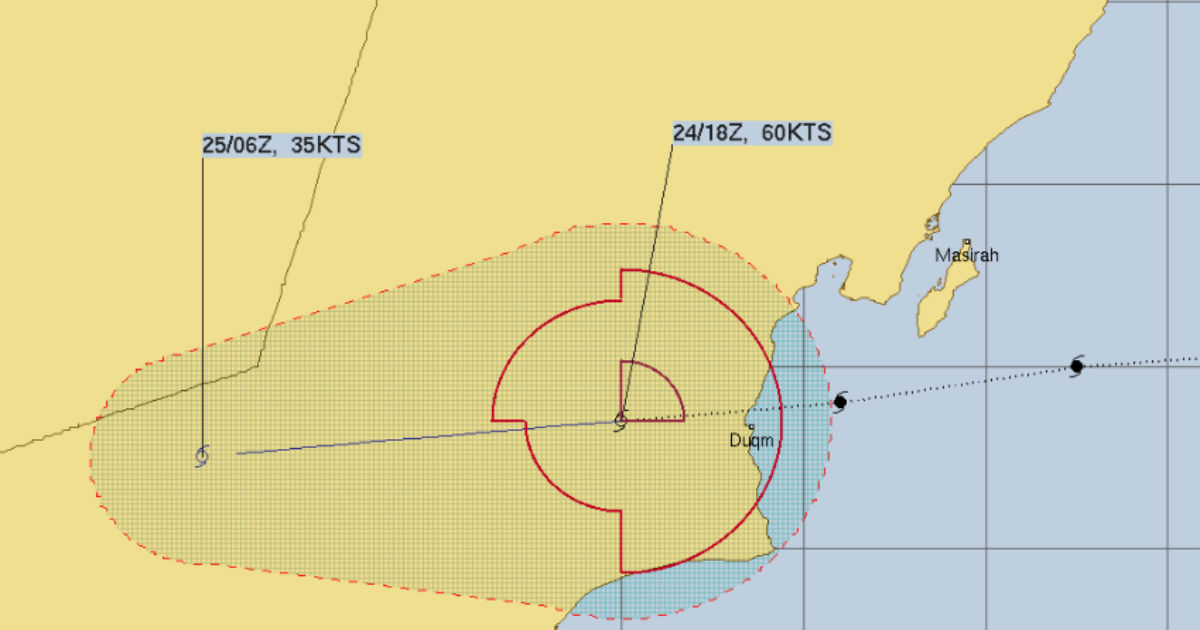 Cyclone Hikaa Oman