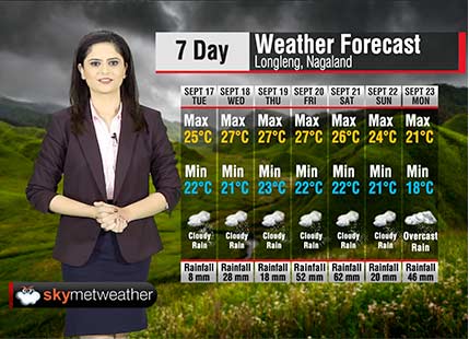 Weather Forecast for Nagaland from September 17 to September 23