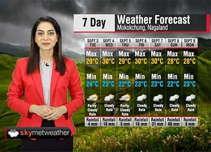 Weather Forecast for Nagaland from September 3 to September 9