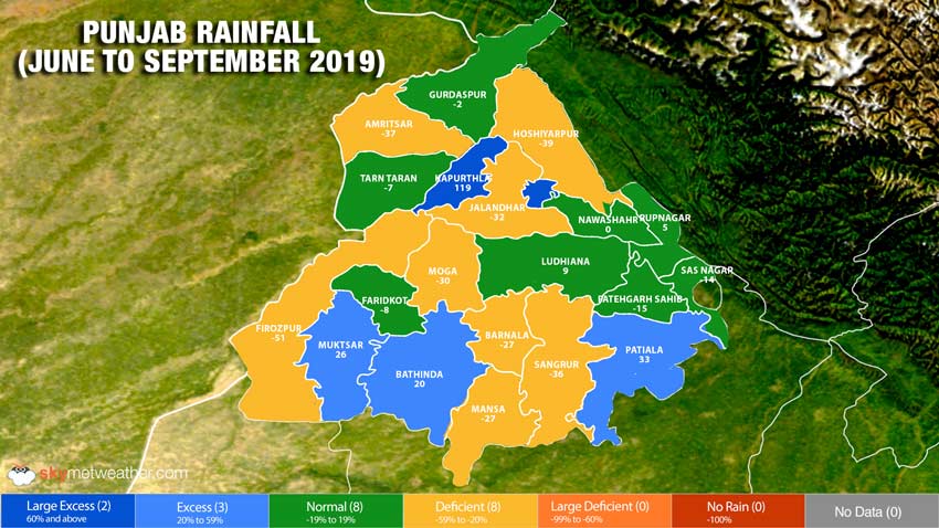 Performance of Punjab in Southwest Monsoon 2019