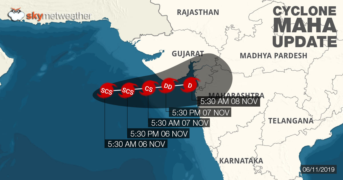 Cyclone Maha Gujarat