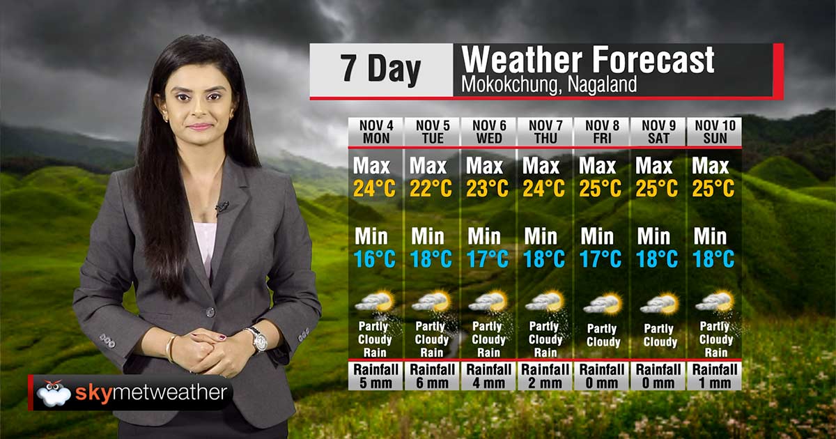 Weather Forecast for Nagaland from 4 to 10 November