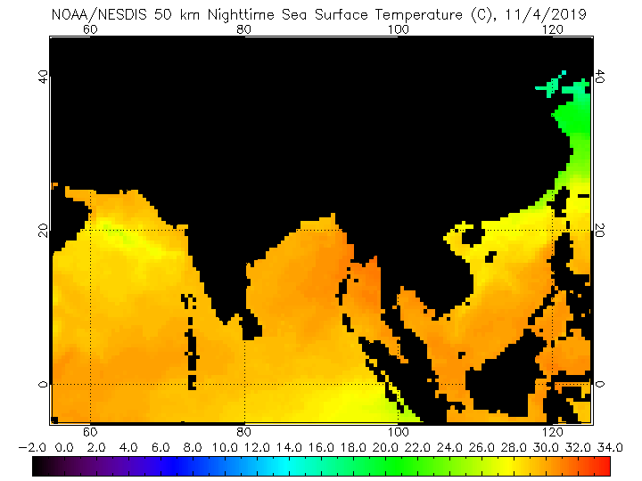 SST in Bay of Bengal