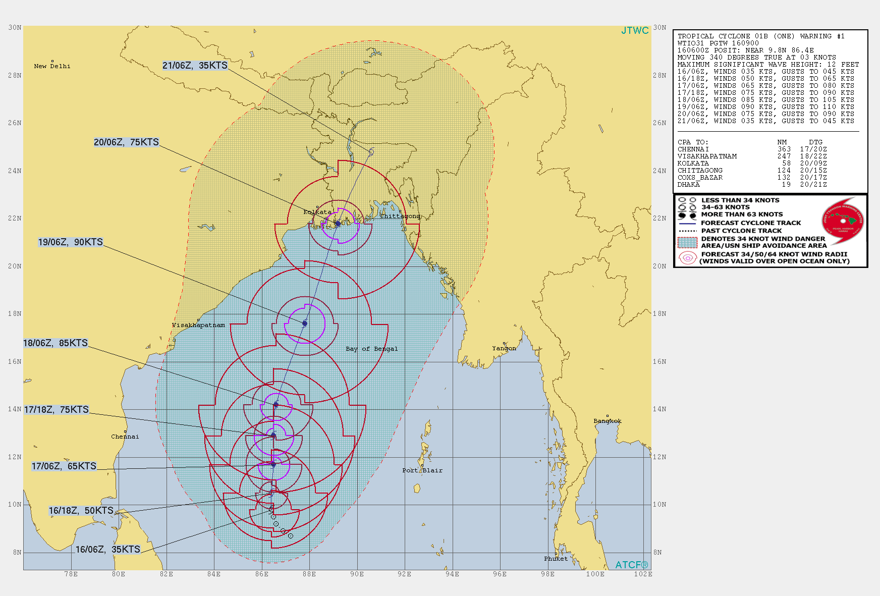 Cyclone Amphan Track