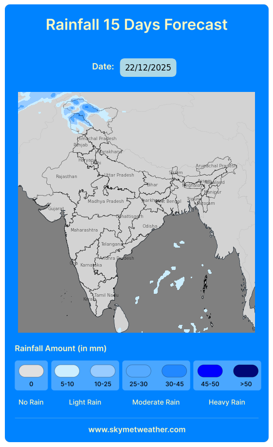 https://www.skymetweather.com/themes/skymet/images/gfs/new/20251212/Rain/daily/Rainfall_20251222.png